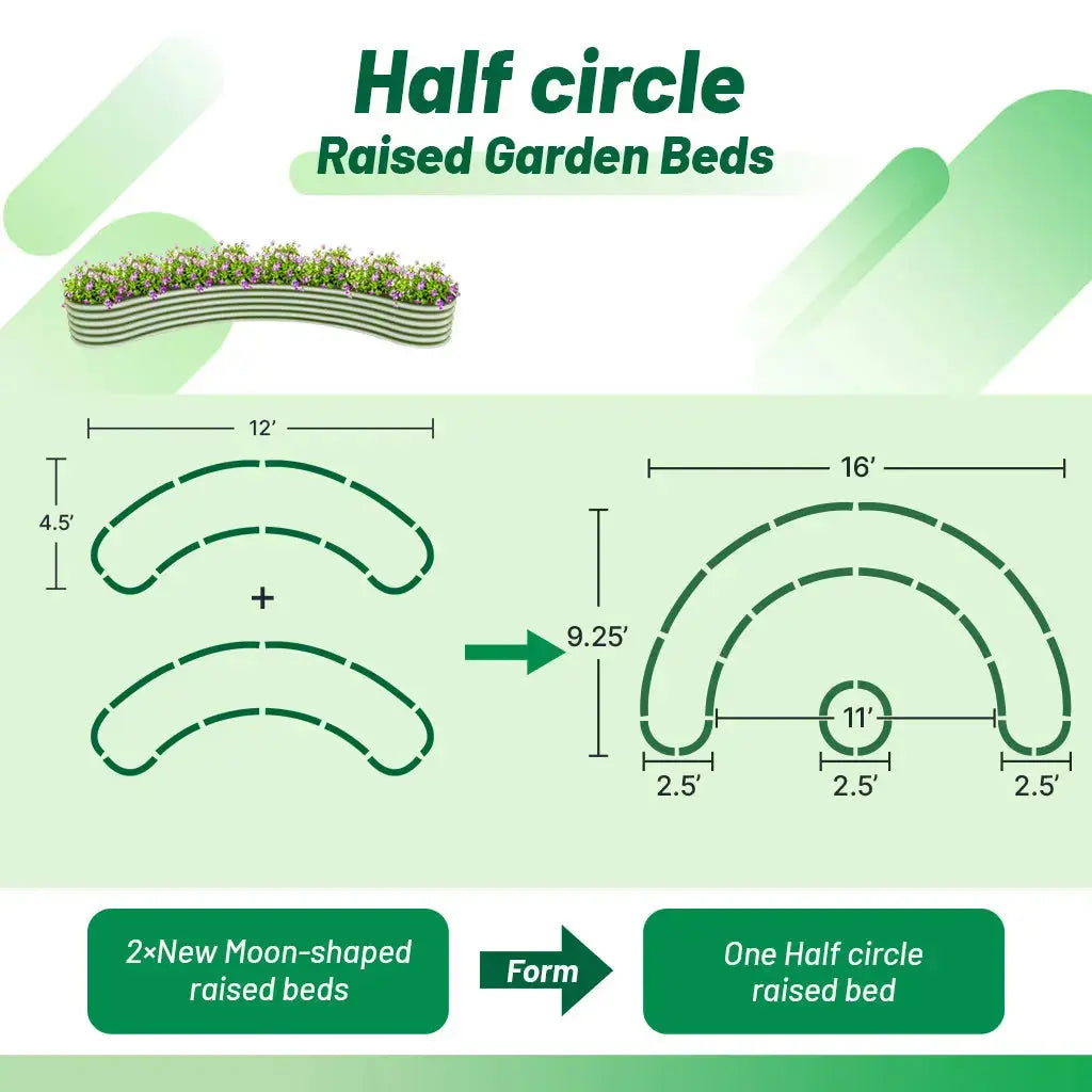 infographic of assembling two moon raised beds into a half ring raised bed