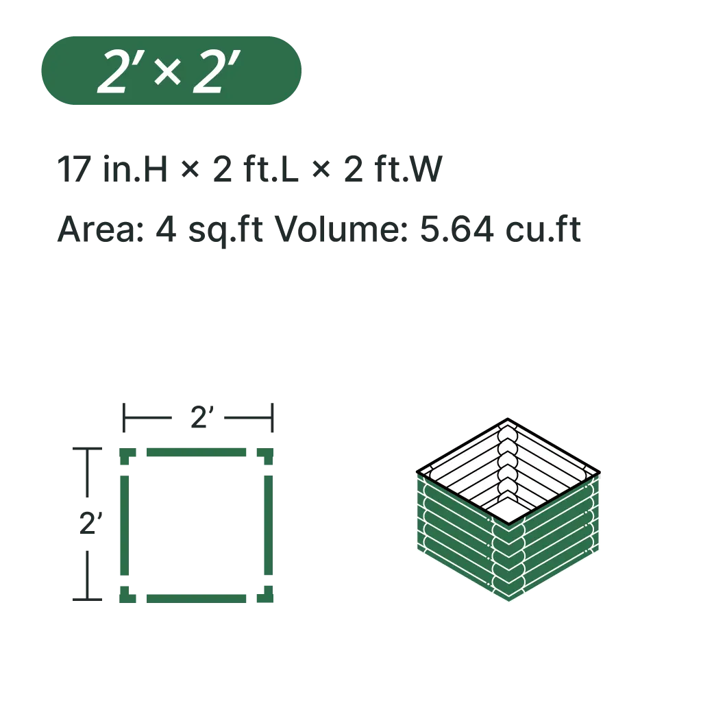 Configurations_2×2-Square.png__PID:972f2cb3-ecc0-4d4a-9304-b0fd530aeb16