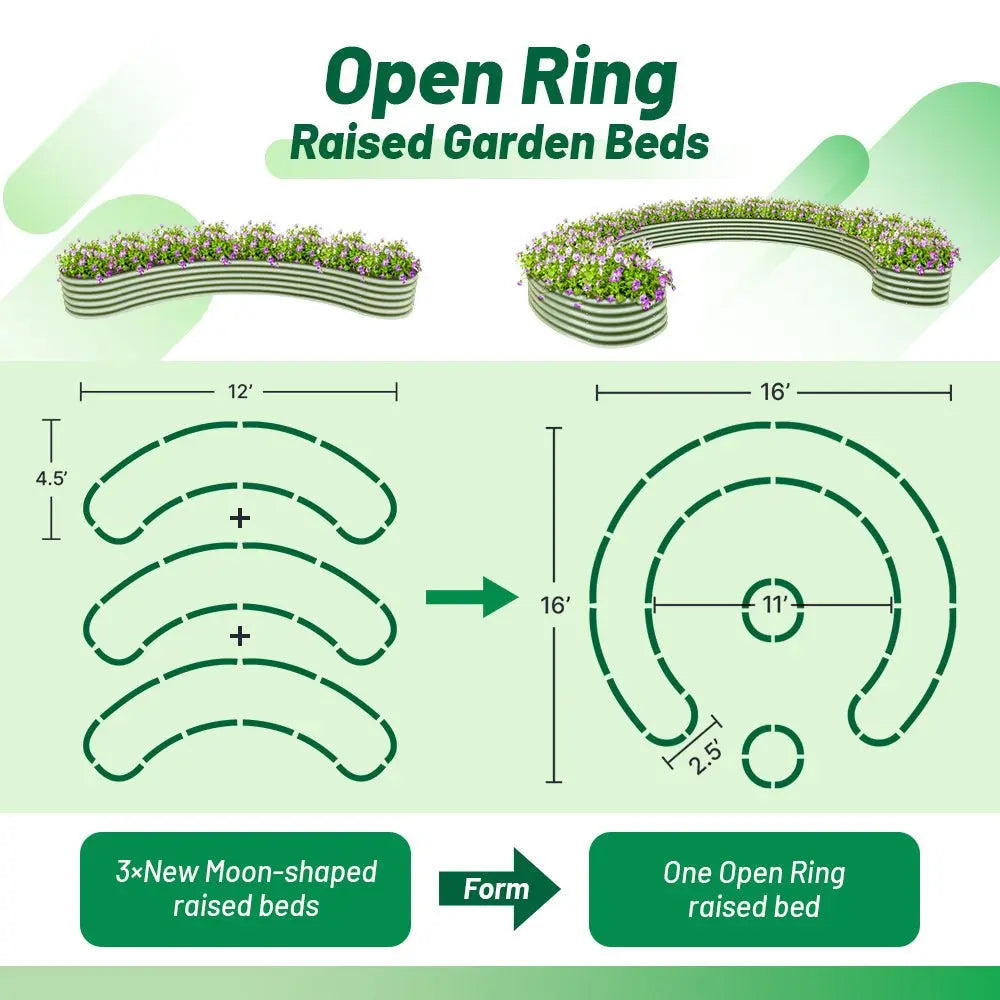 infographic of showing moon shaped changed into open ring shaped elevated planter box-Vegega
