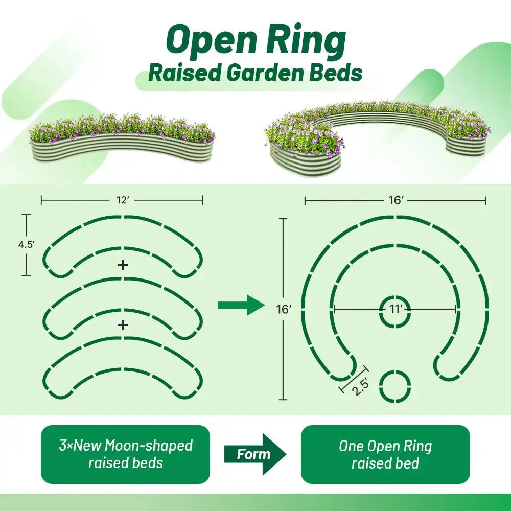 infographic of showing moon shaped changed into ring shaped raised garden bed-Vegega